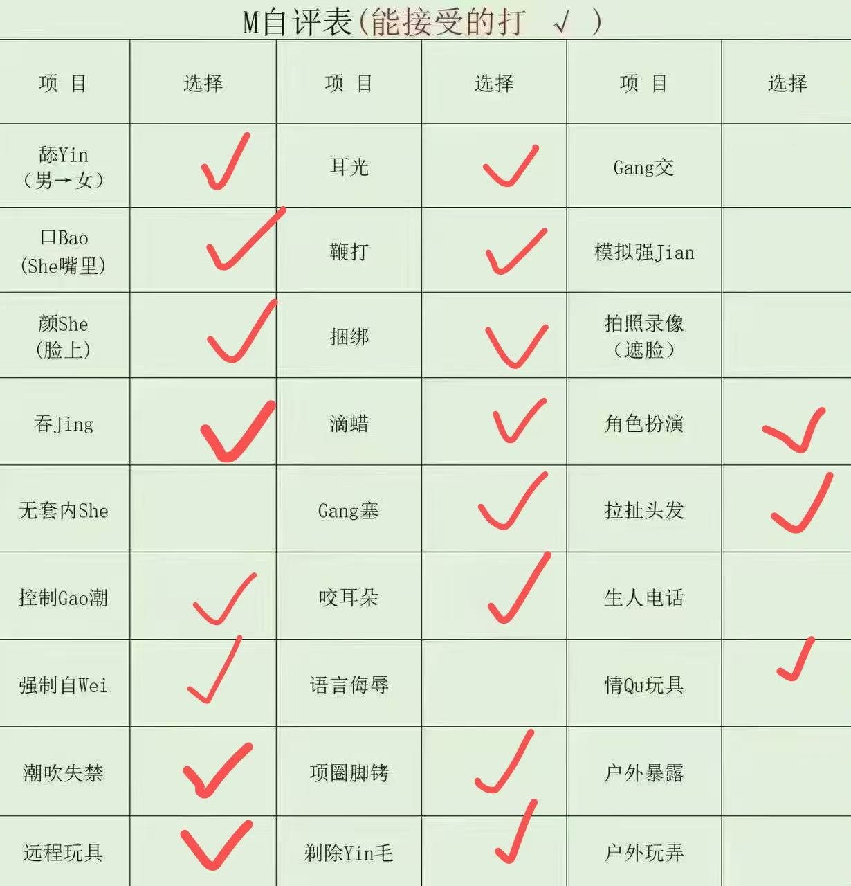 广东 佛山 编号：666221 (点击复制)
➡️ 