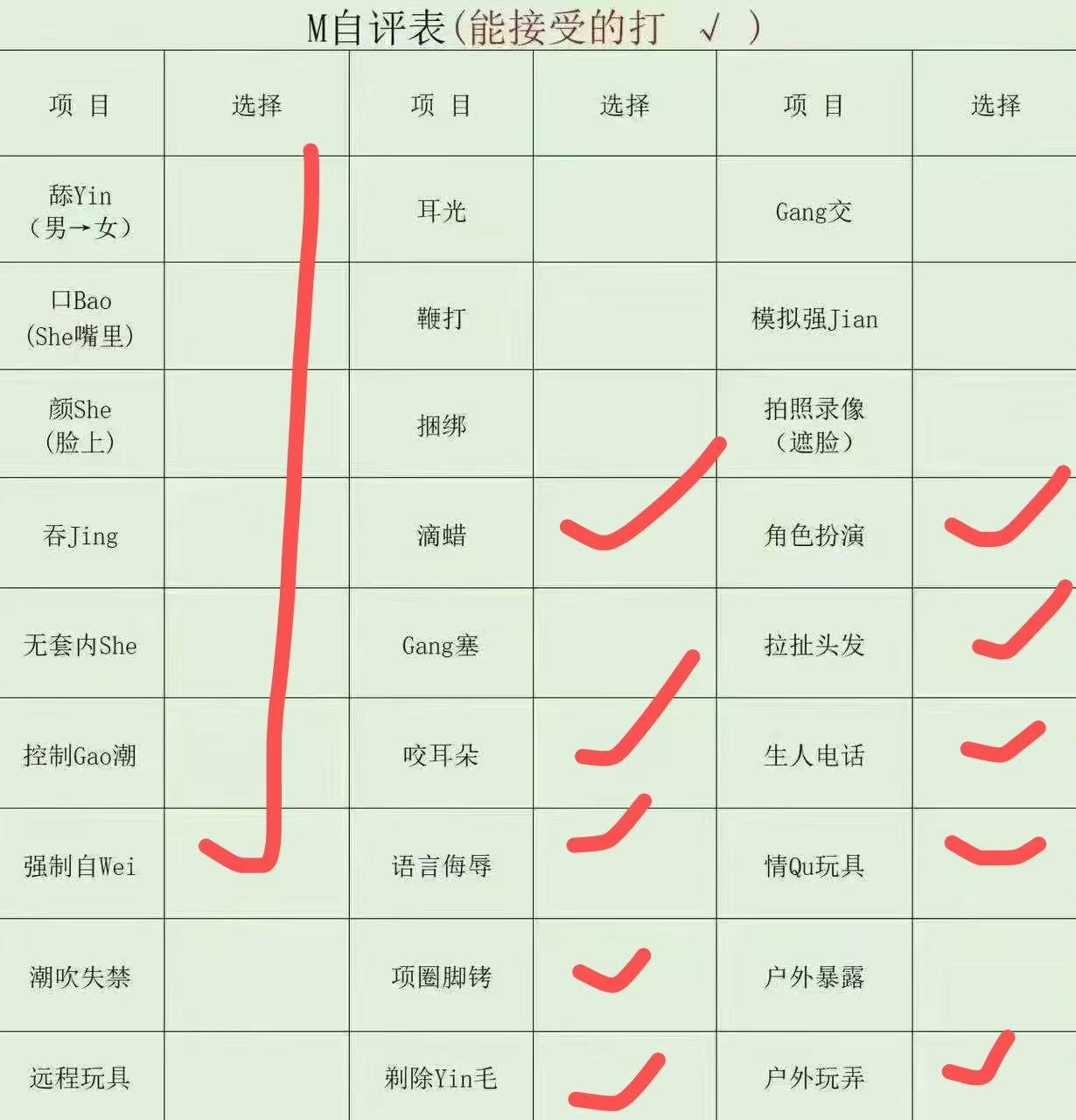 广东 揭阳 编号： 438538 （260827）
