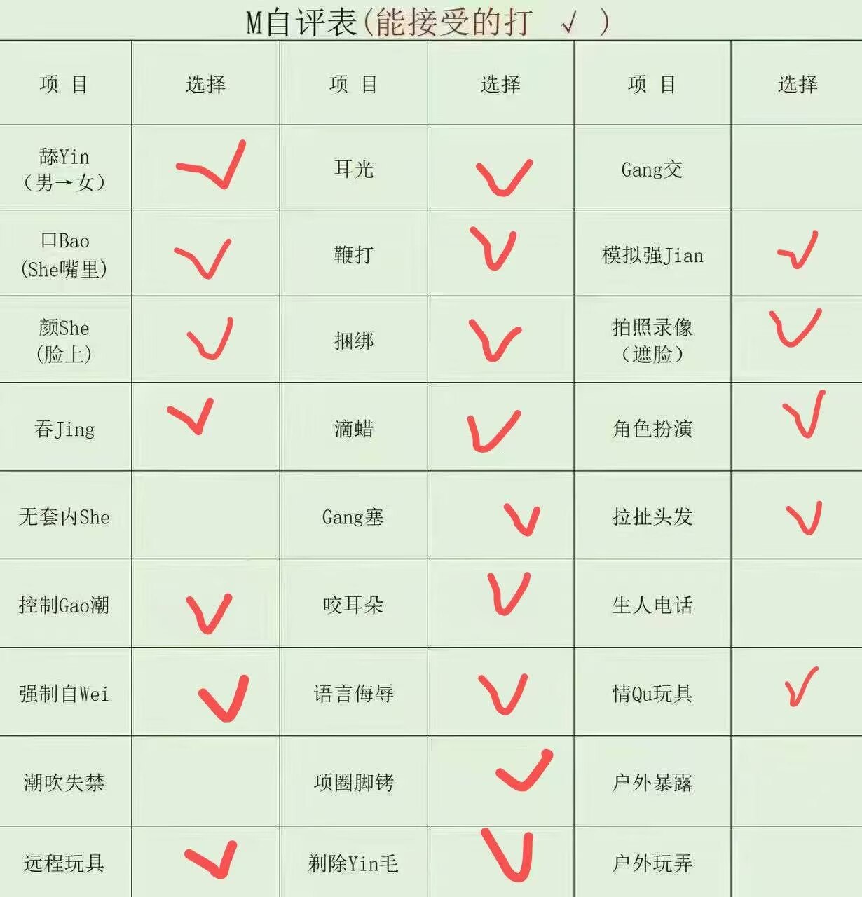 广东 珠海 编号：432905 (点击复制)
➡️ 