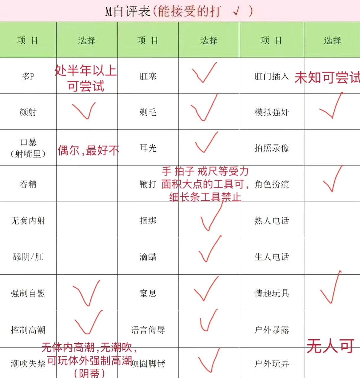 广东 广州 编号：897913 (点击复制)
➡️ 