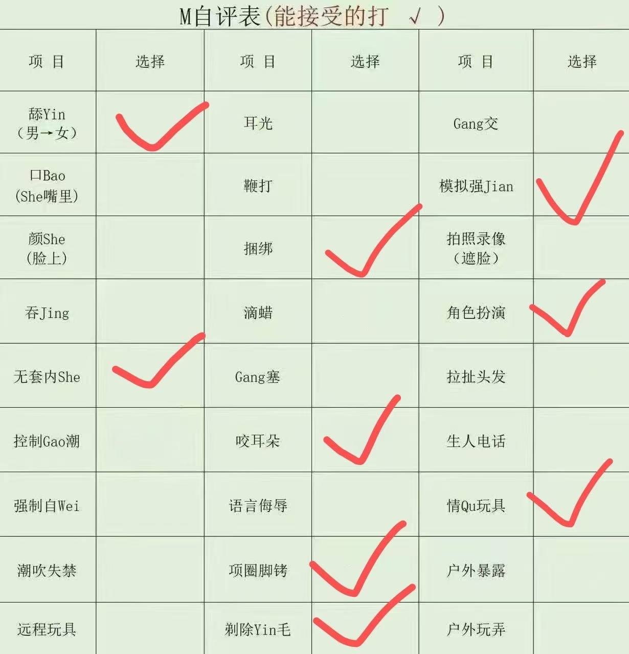 广东 深圳 编号： 934233 （260906）
