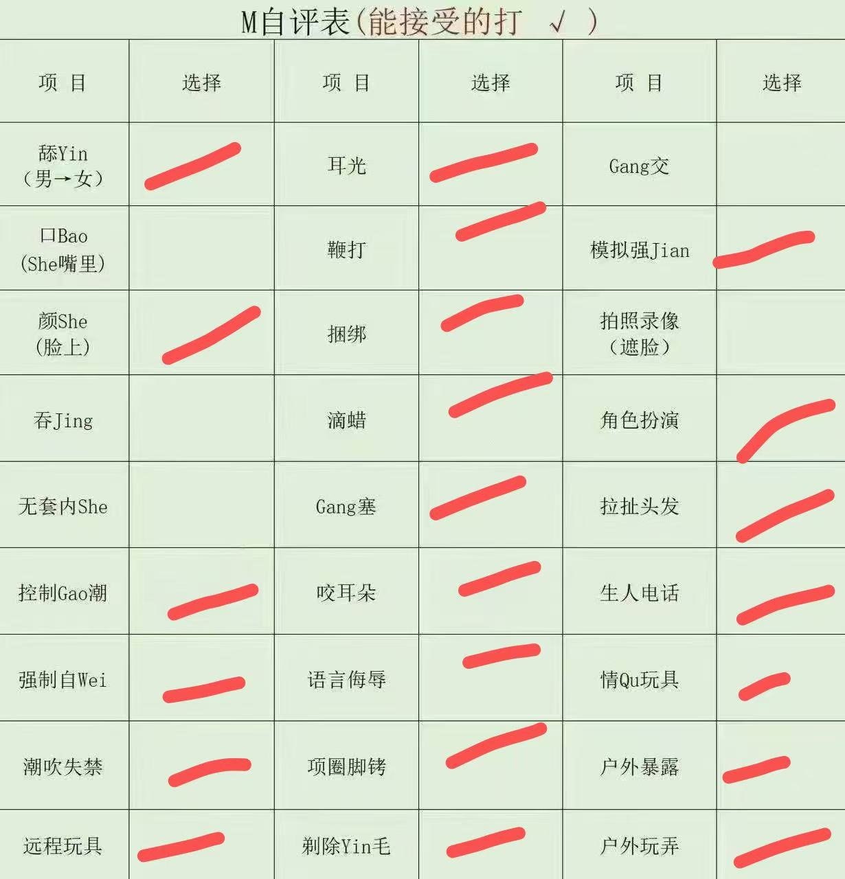 广东 深圳 编号： 047511 （260908）
