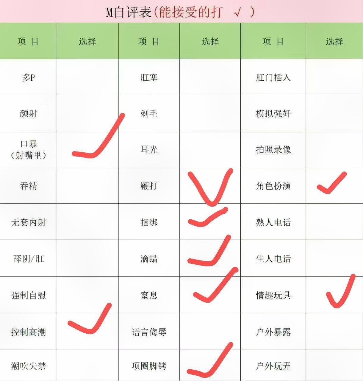 广东 编号： 966704 （260911）
