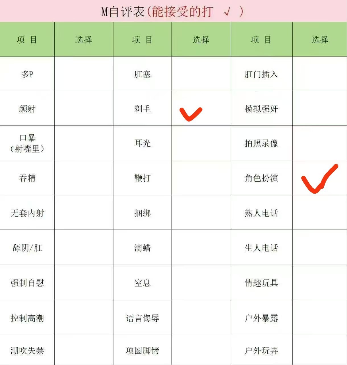 广东 汕尾 编号： 572553 （260902）
