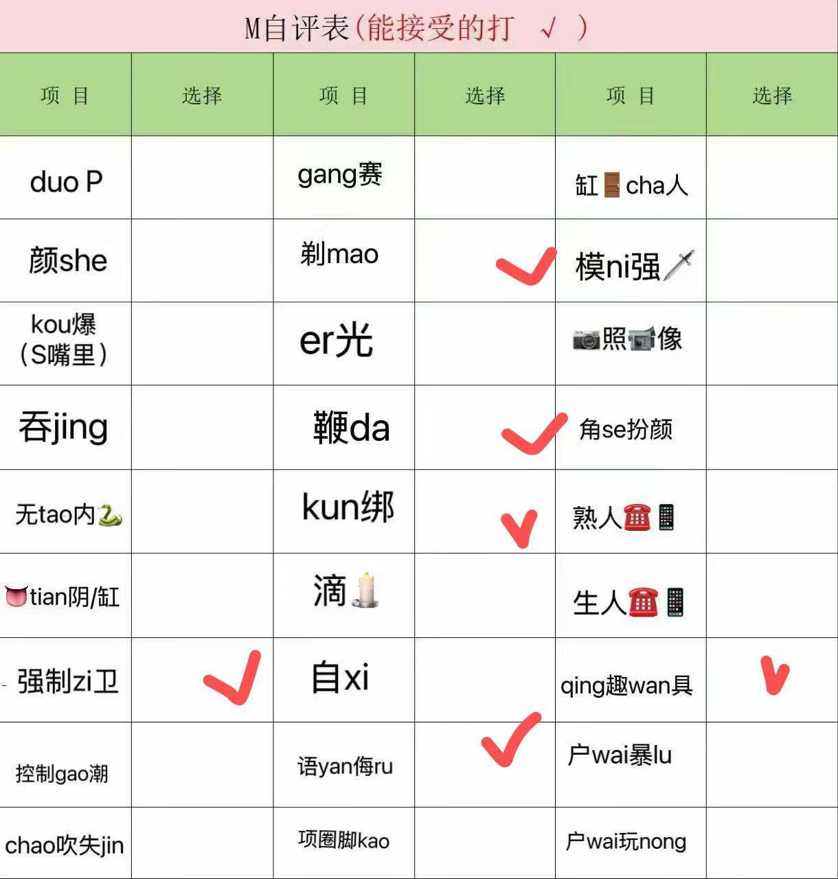 广东 广州 编号： 622657 （260901）
