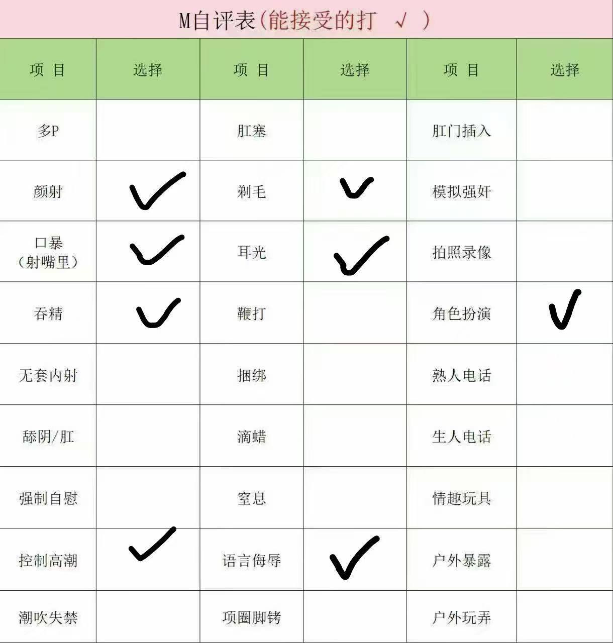 广东 广州 编号： 335020 （260902）
