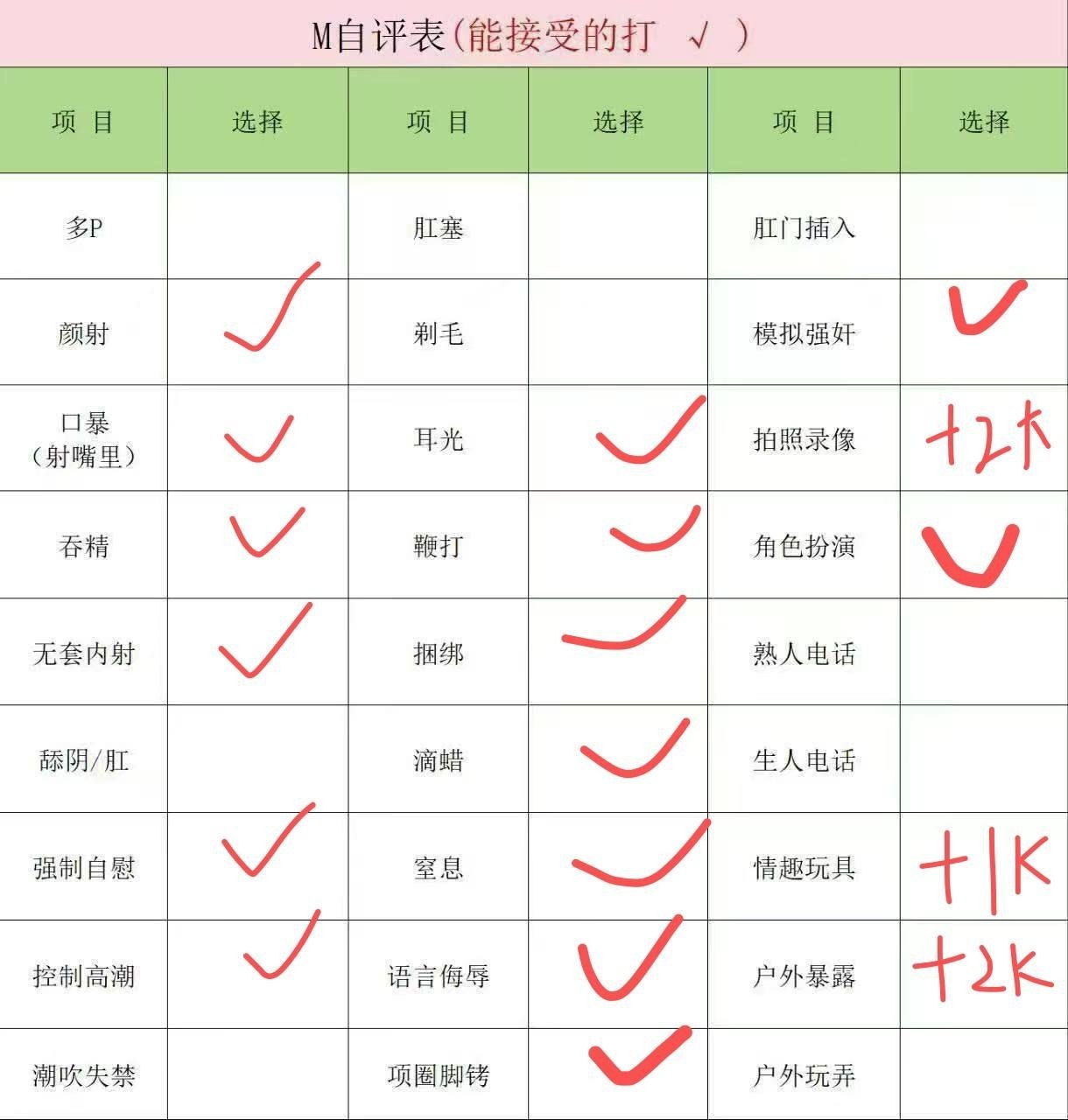 广东 深圳 编号： 164847 （260910）

