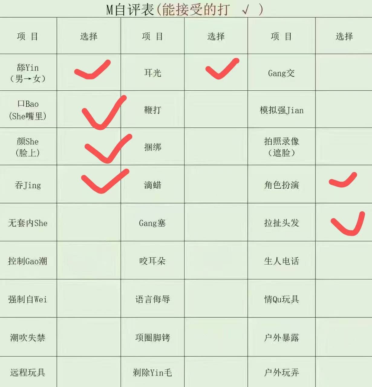 广东 广州 编号： 397525 （260902）
