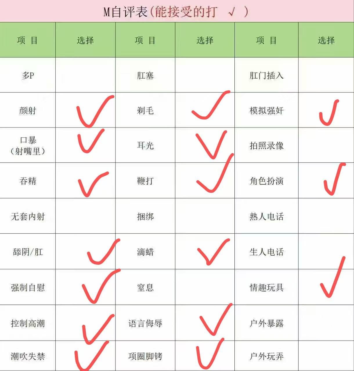 广西 南宁 编号：225695 (点击复制)
➡️ 
