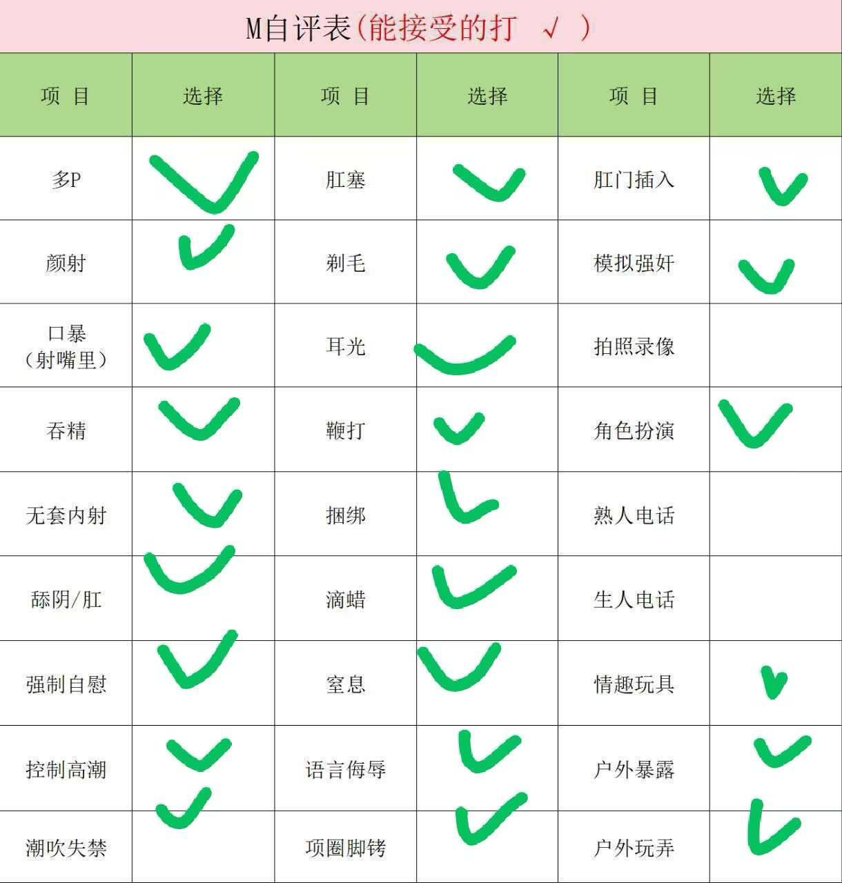 广西 南宁 编号：115555 (点击复制)
➡️ 
