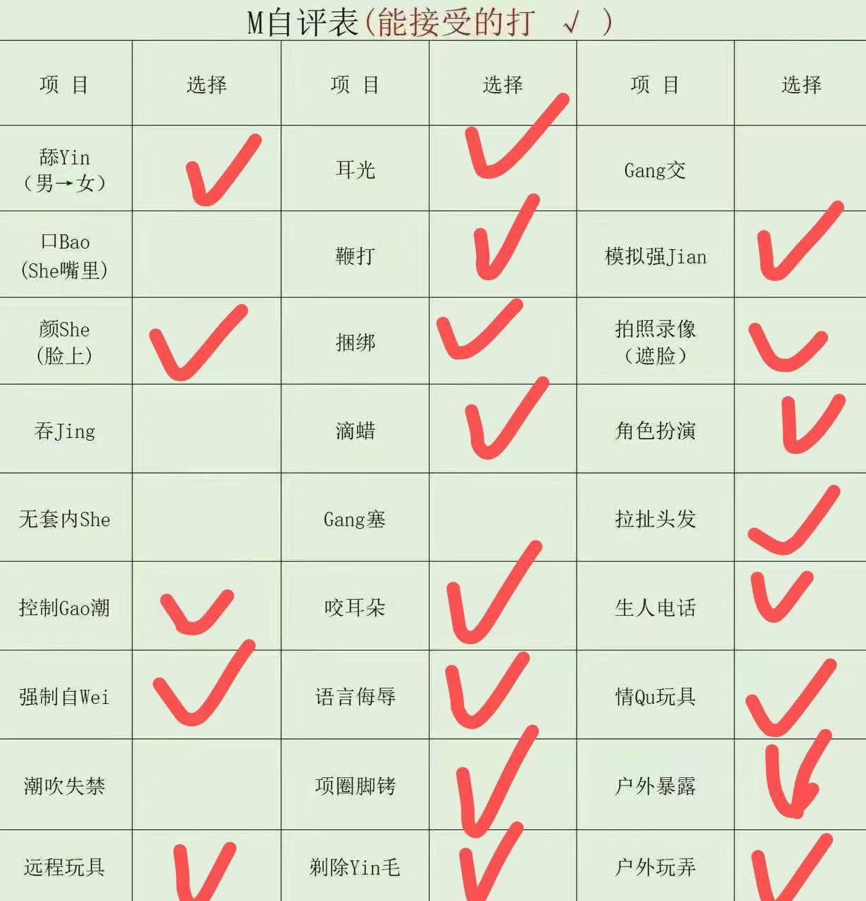 广西 南宁 编号：821927 (点击复制)
➡️ 