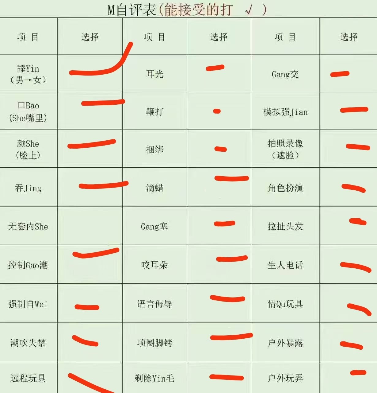 广西 桂林 编号：739543 (点击复制)
➡️ 