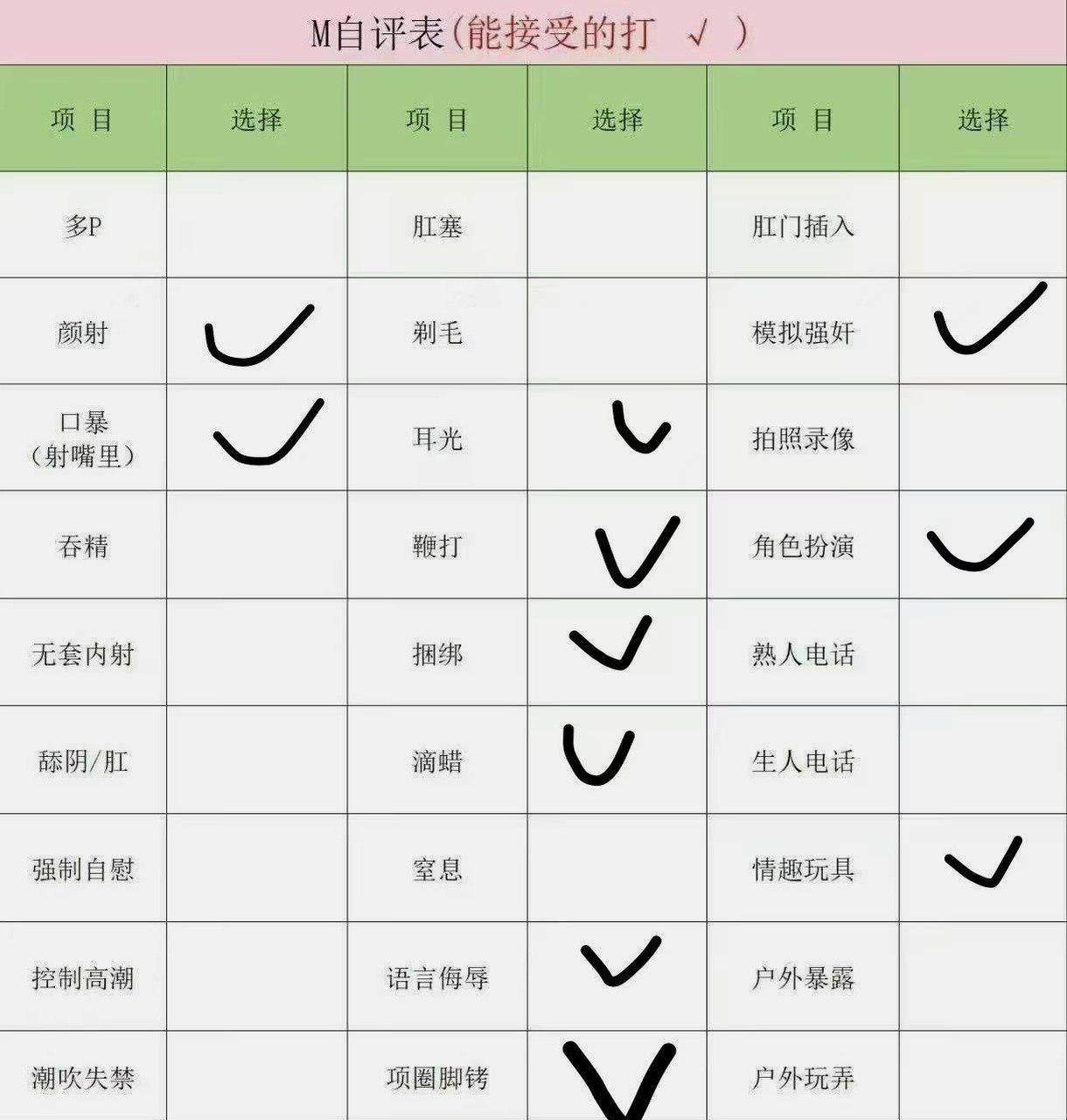 广西 南宁 编号：125162 (点击复制)
➡️ 
