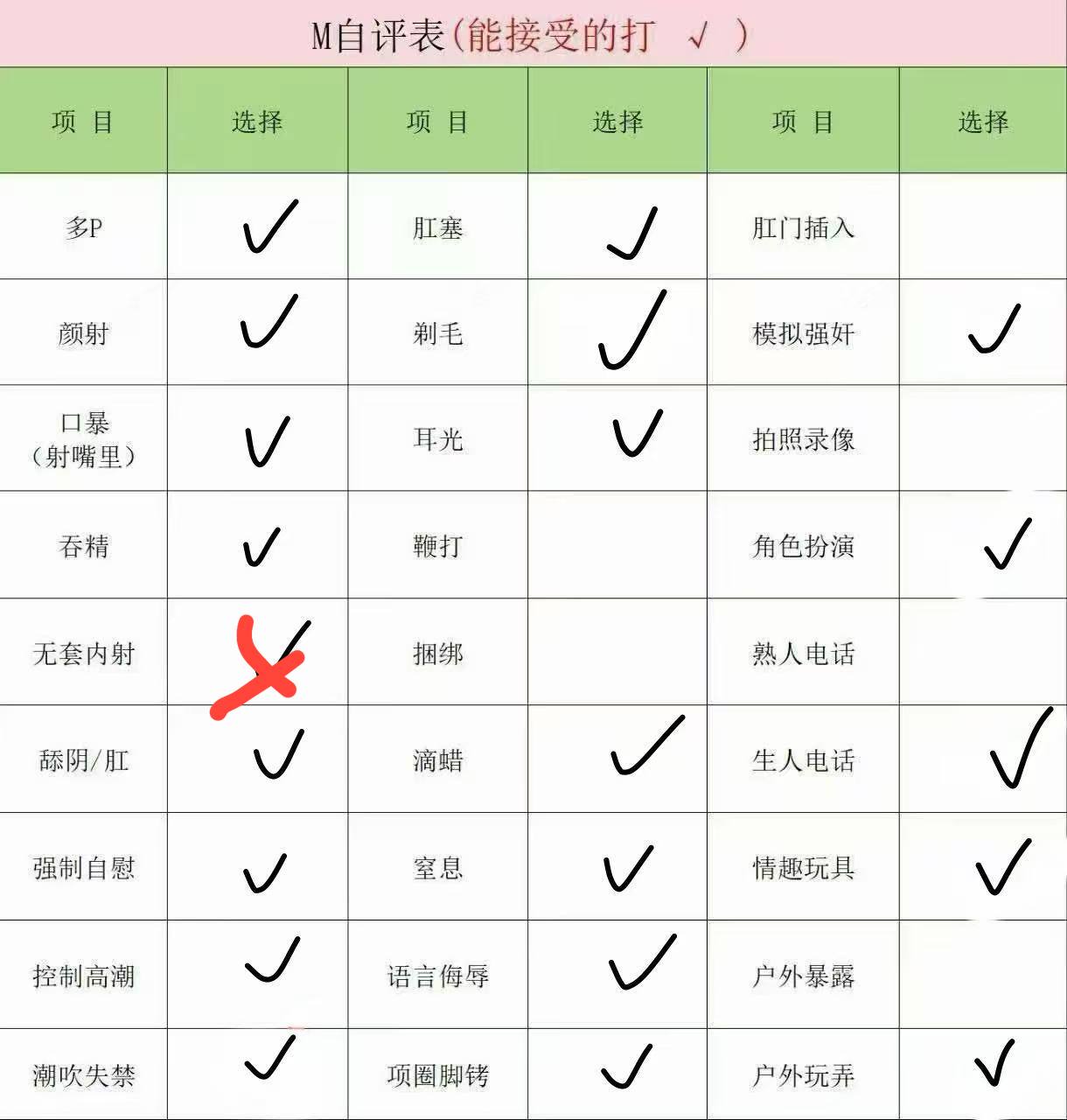 广西 南宁 编号：390304 (点击复制)
➡️ 