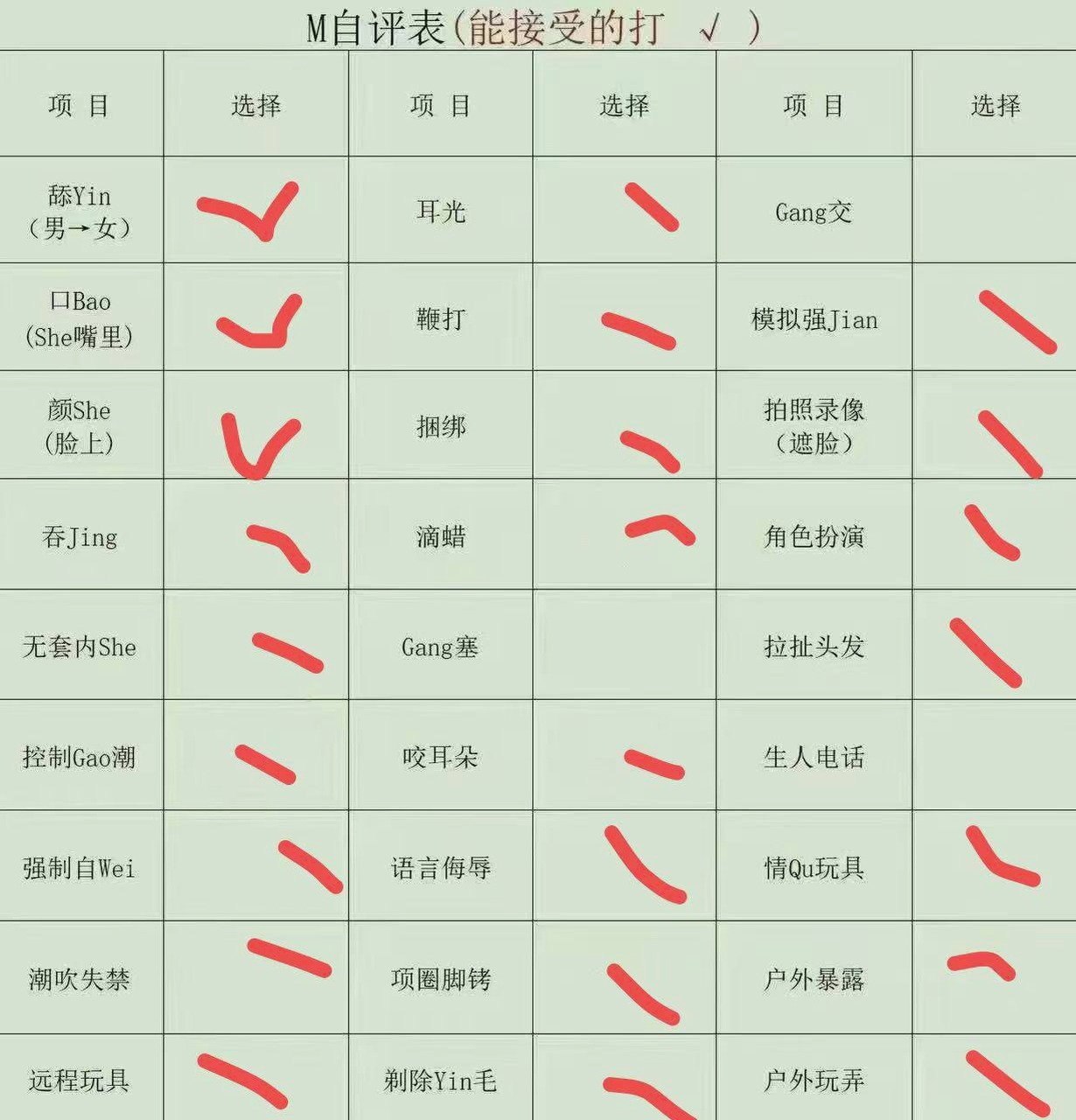 广西 柳州 编号：302964 (点击复制)
➡️ 