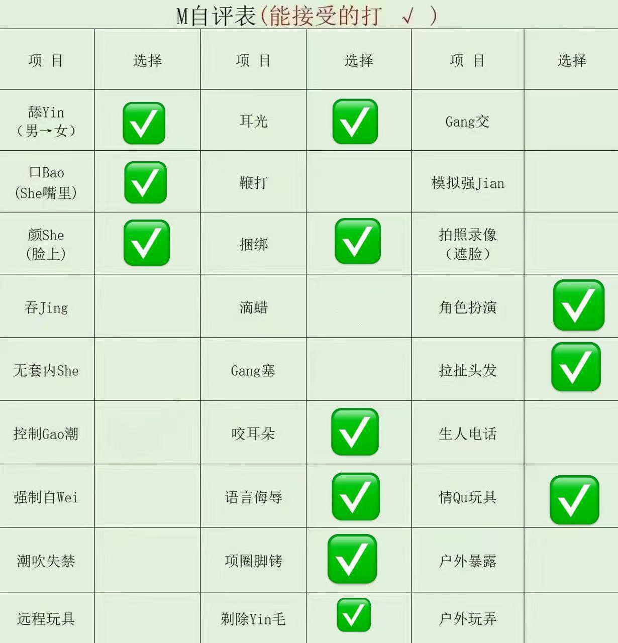 广西 桂林 编号：606445 (点击复制)
➡️ 