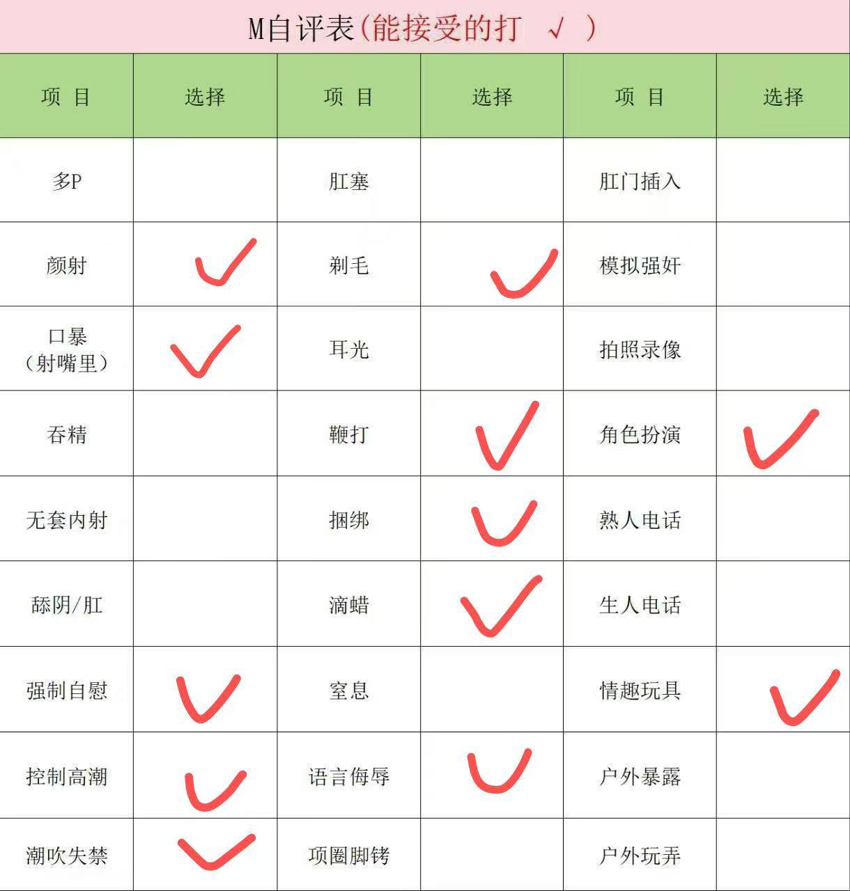 广西 北海 编号：723582 (点击复制)
➡️ 