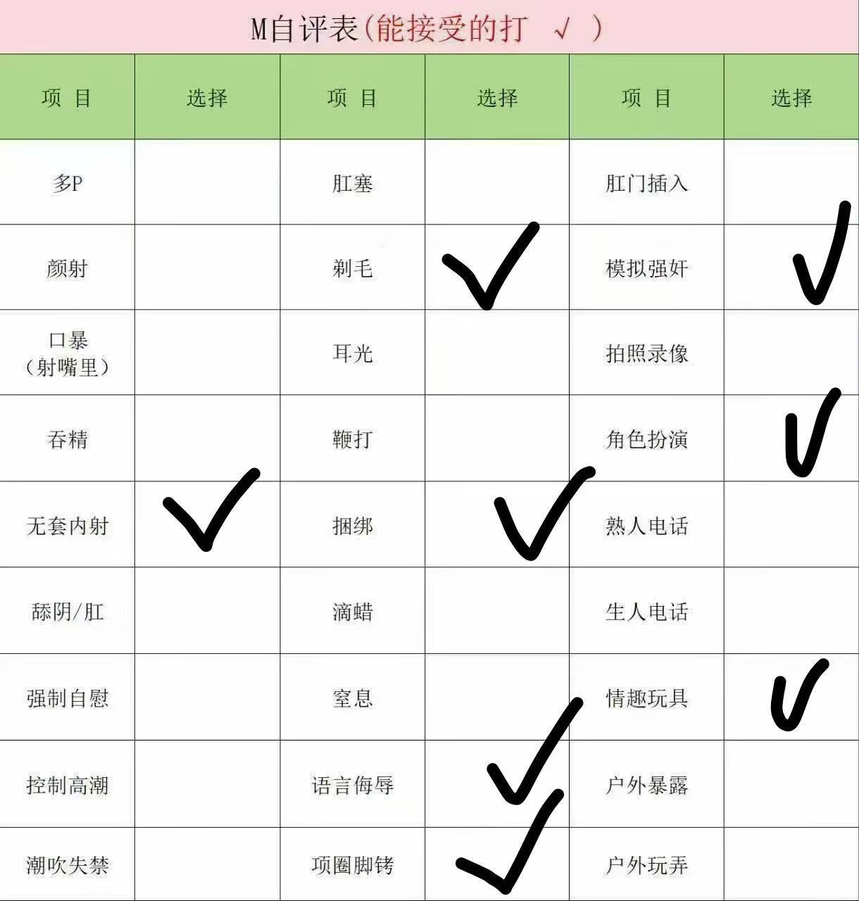 广西 南宁 编号：350613 (点击复制)
➡️ 