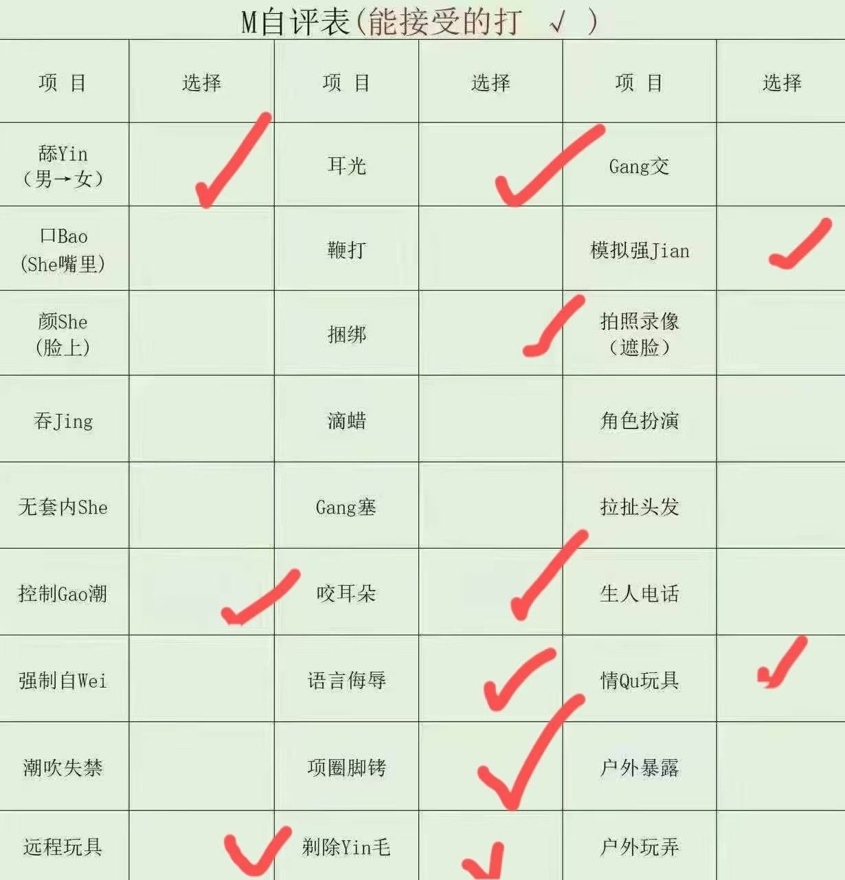 广西 钦州 编号：453463 (点击复制)
➡️ 