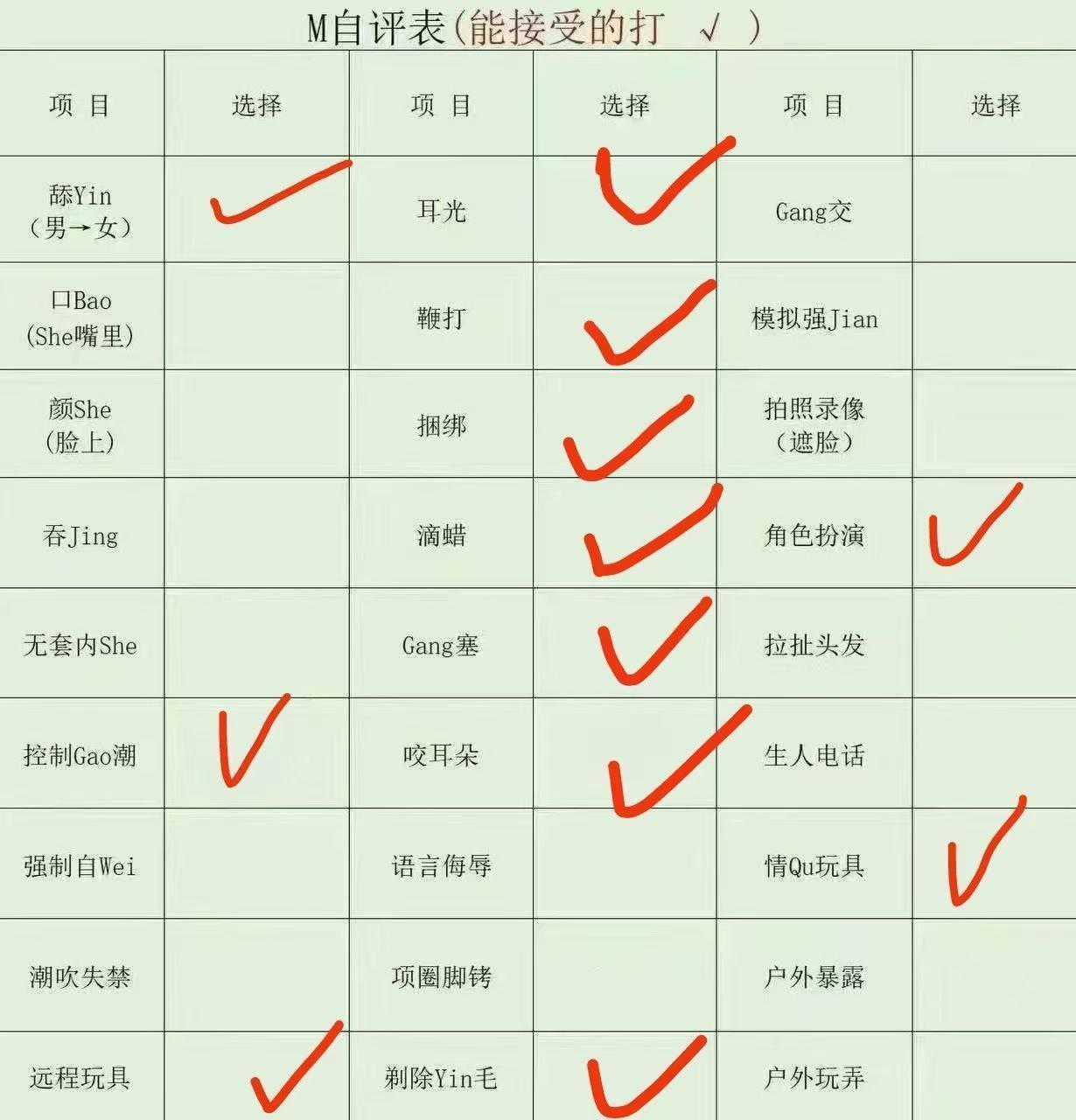 广西 桂林 编号：884060 (点击复制)
➡️ 