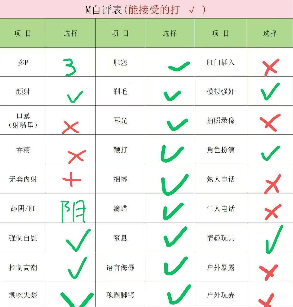广西 柳州 编号：421637 (点击复制)
➡️ 