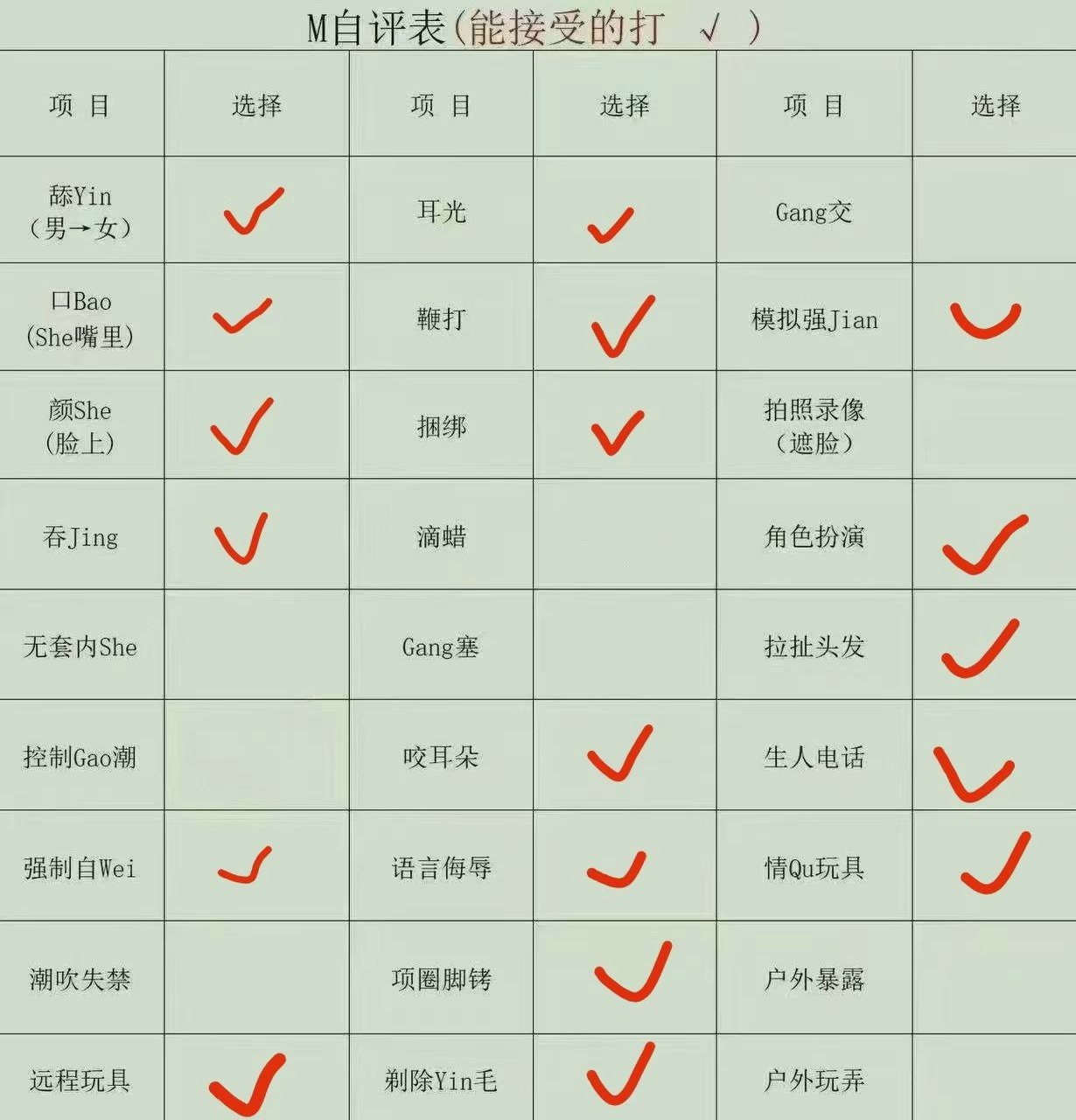 广西 南宁 编号：423128 (点击复制)
➡️ 