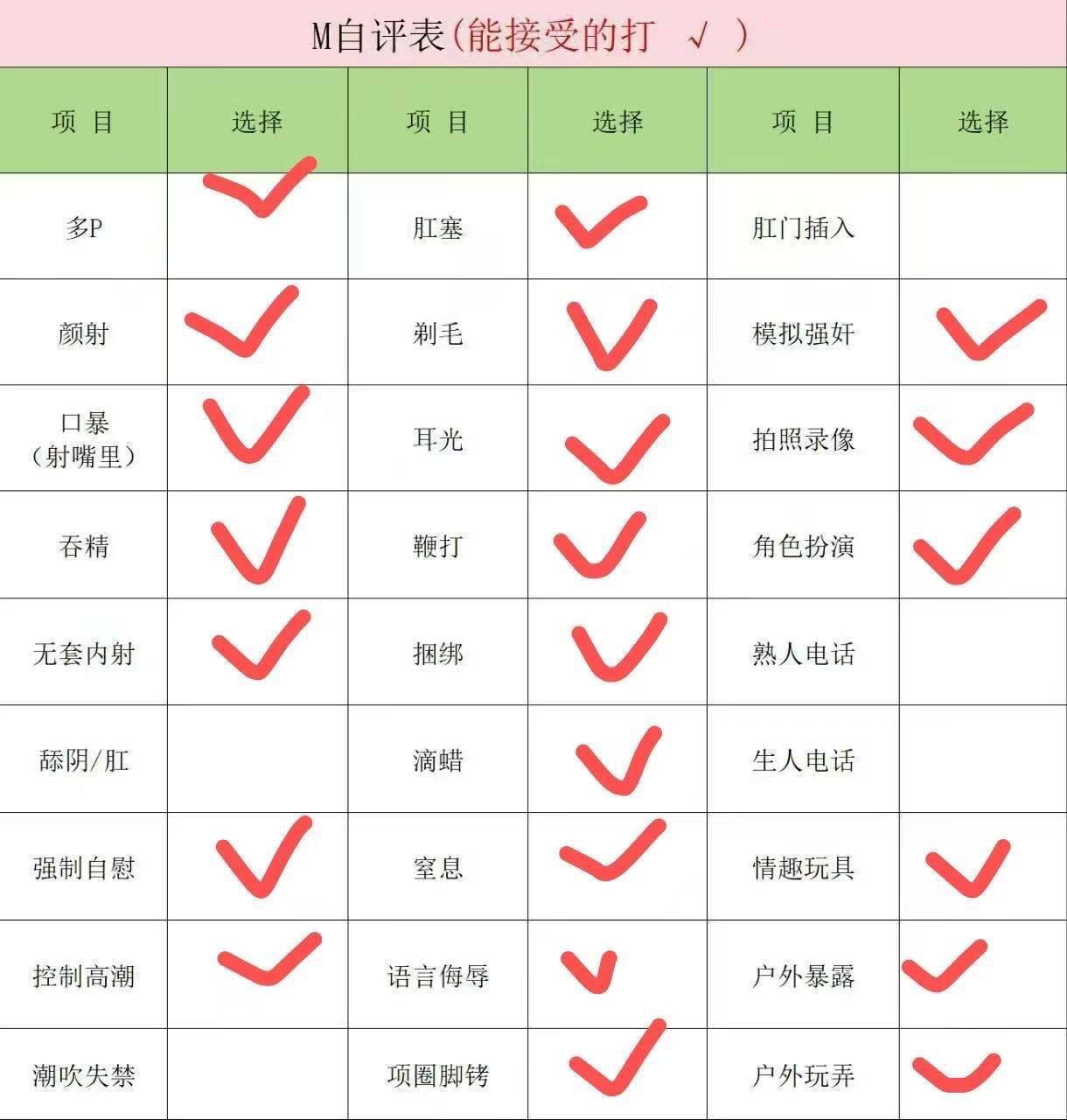 广西 北海 编号：600941 (点击复制)
➡️ 