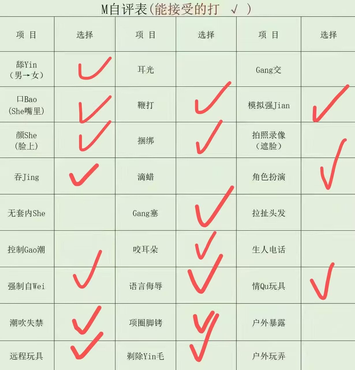 广西 南宁 编号：538896 (点击复制)
➡️ 