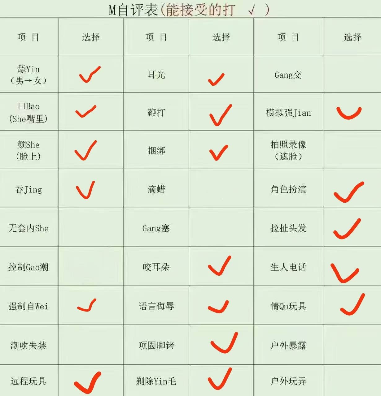 广西 南宁 编号：966643 (点击复制)
➡️ 