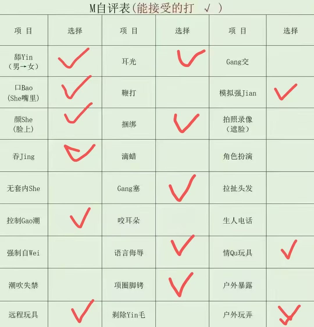 广西 南宁 编号：928374 (点击复制)
➡️ 