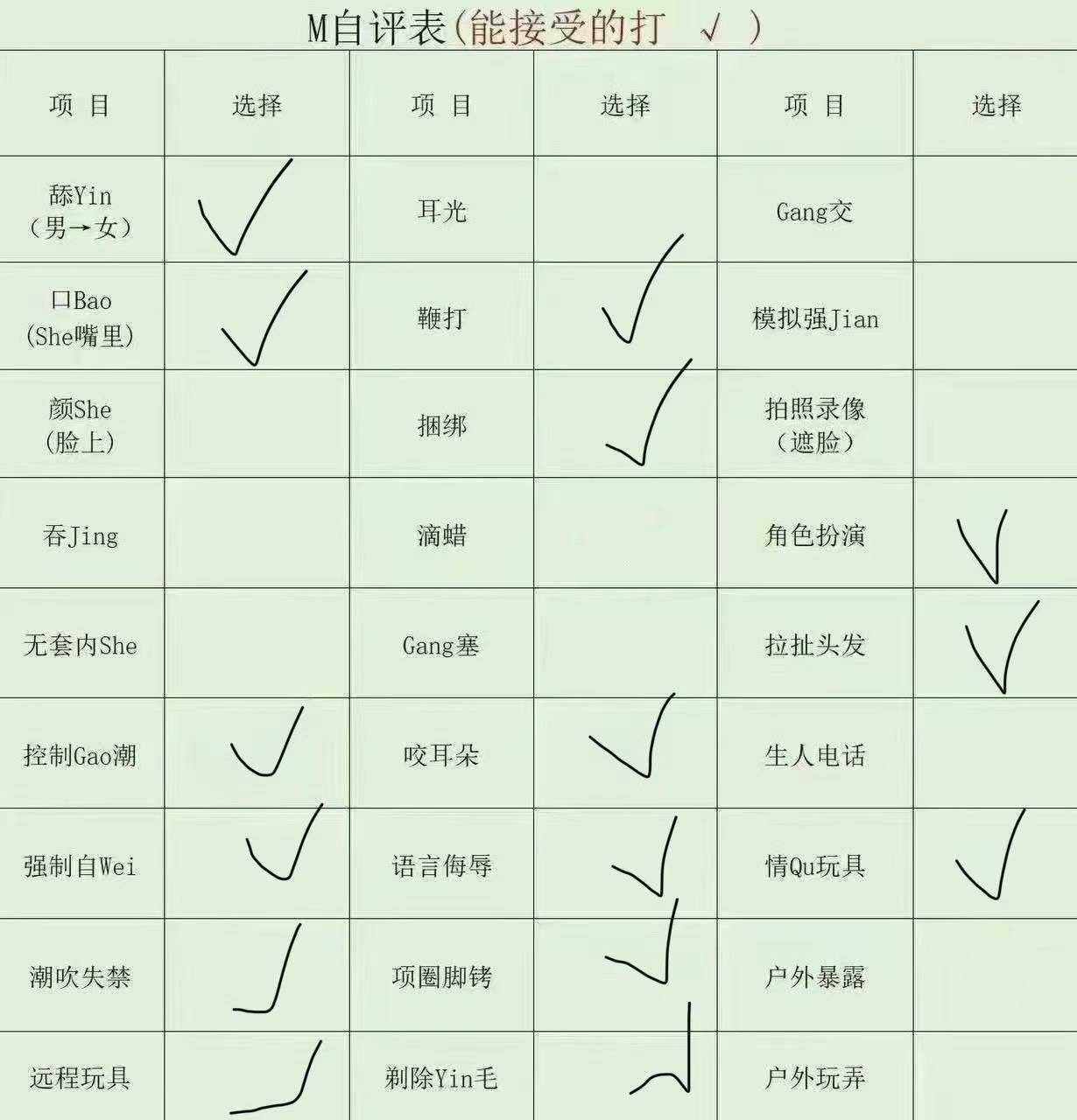 广西 贵港 编号：188647 (点击复制)
➡️ 