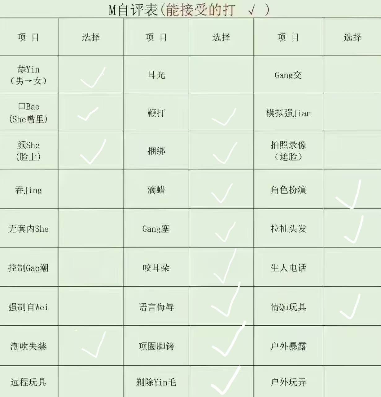 广西 防城港 编号：286238 (点击复制)
➡️ 
