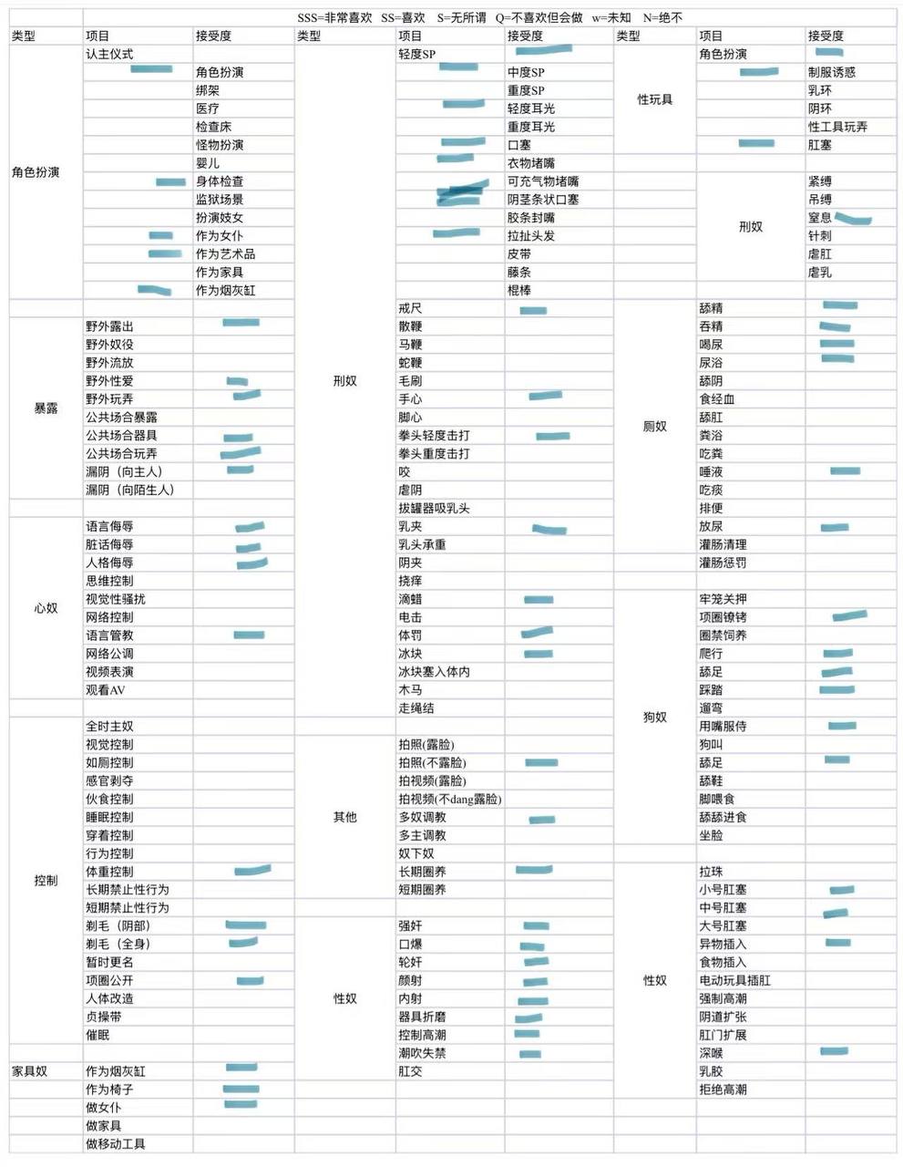 广西 南宁 编号： 085193
➡️ 点击查询验证