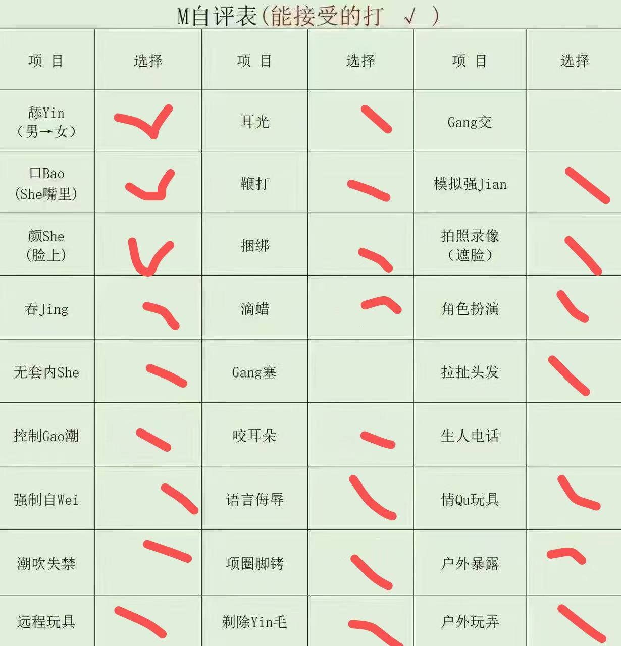 广西 柳州 编号：131681 (点击复制)
➡️ 