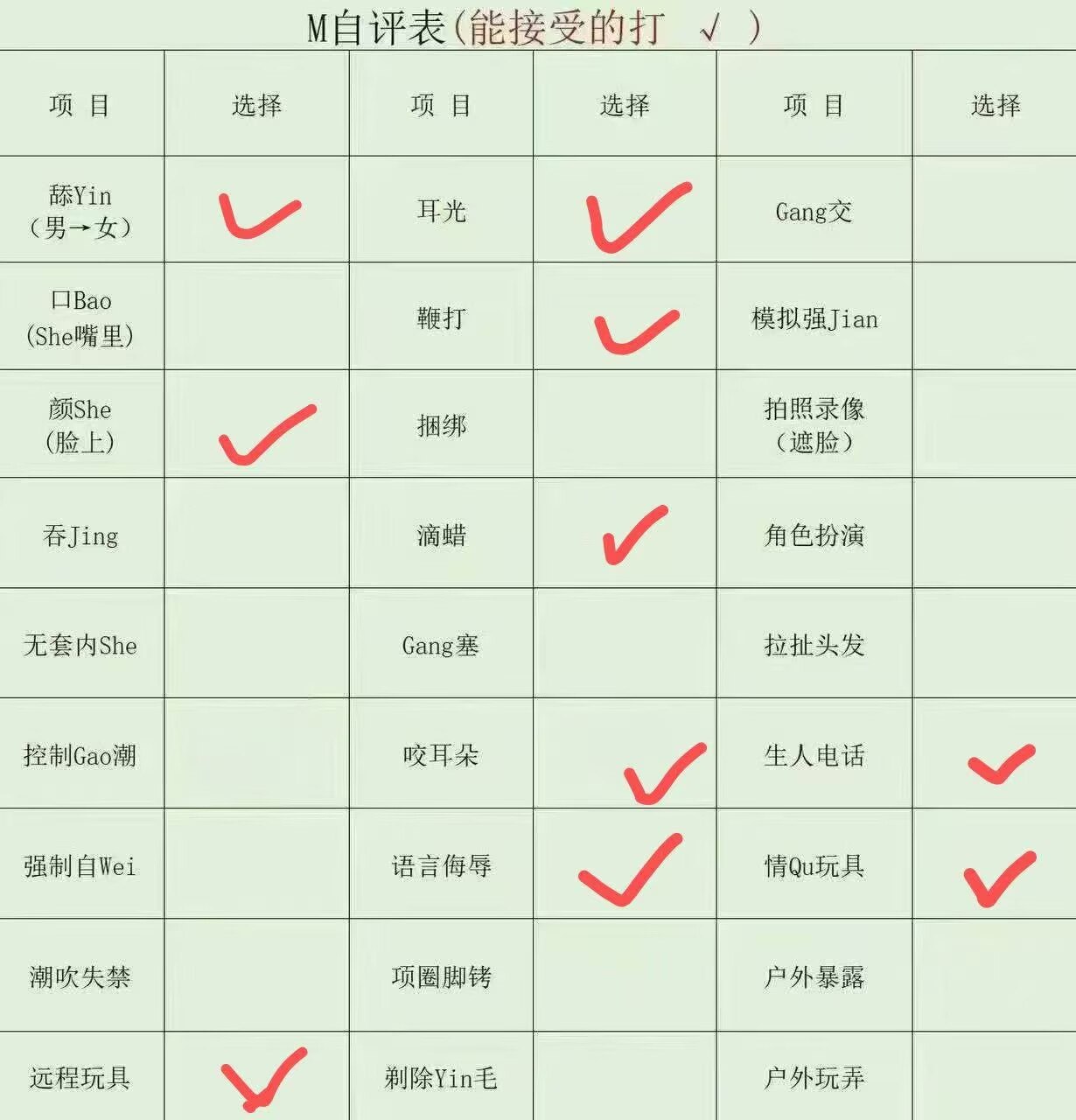 广西 北海 编号： 891295 （260825）
