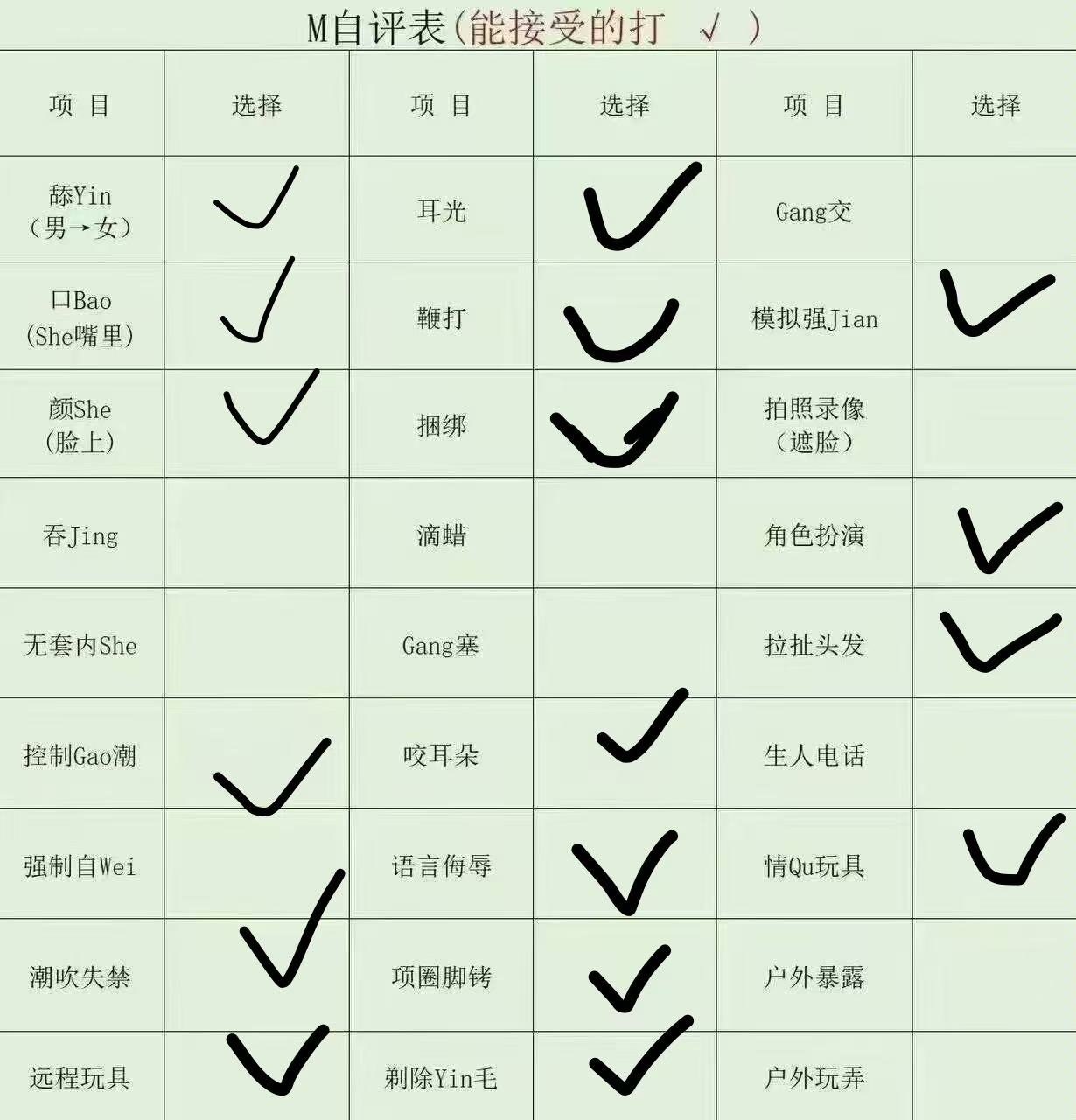 广西 桂林 编号：823681 (点击复制)
➡️ 