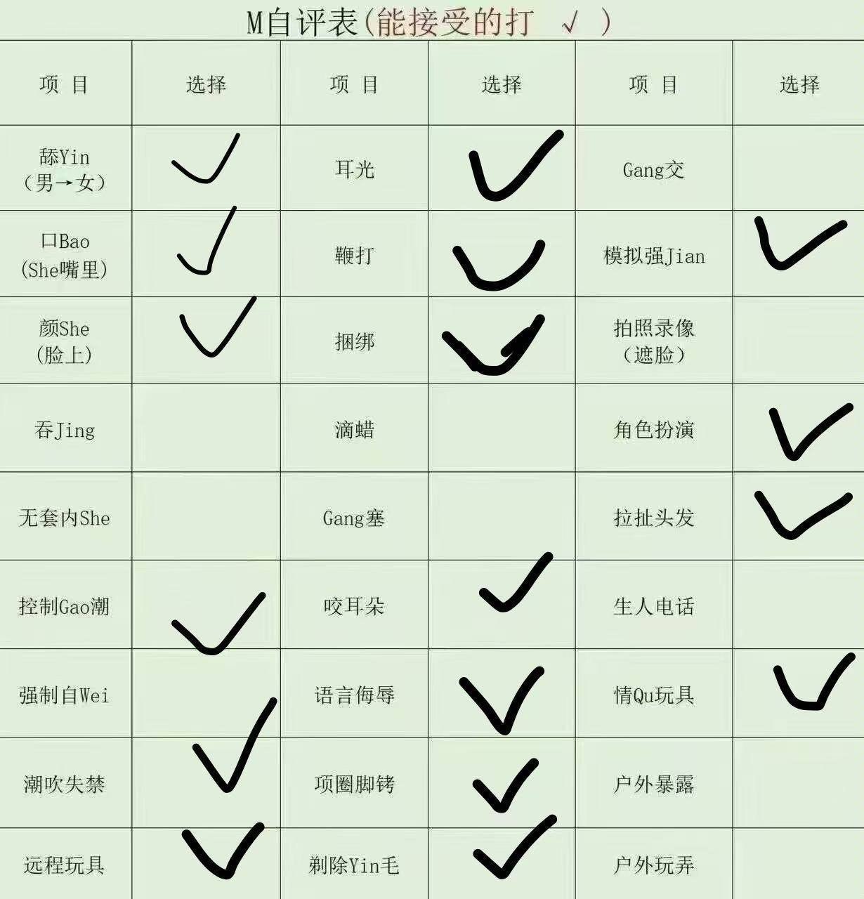 广西 桂林 编号：008441 (点击复制)
➡️ 