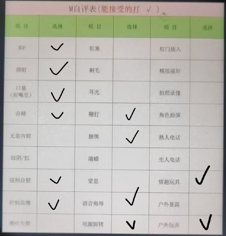 广西 南宁 编号： 569517
➡️ 点击查询验证