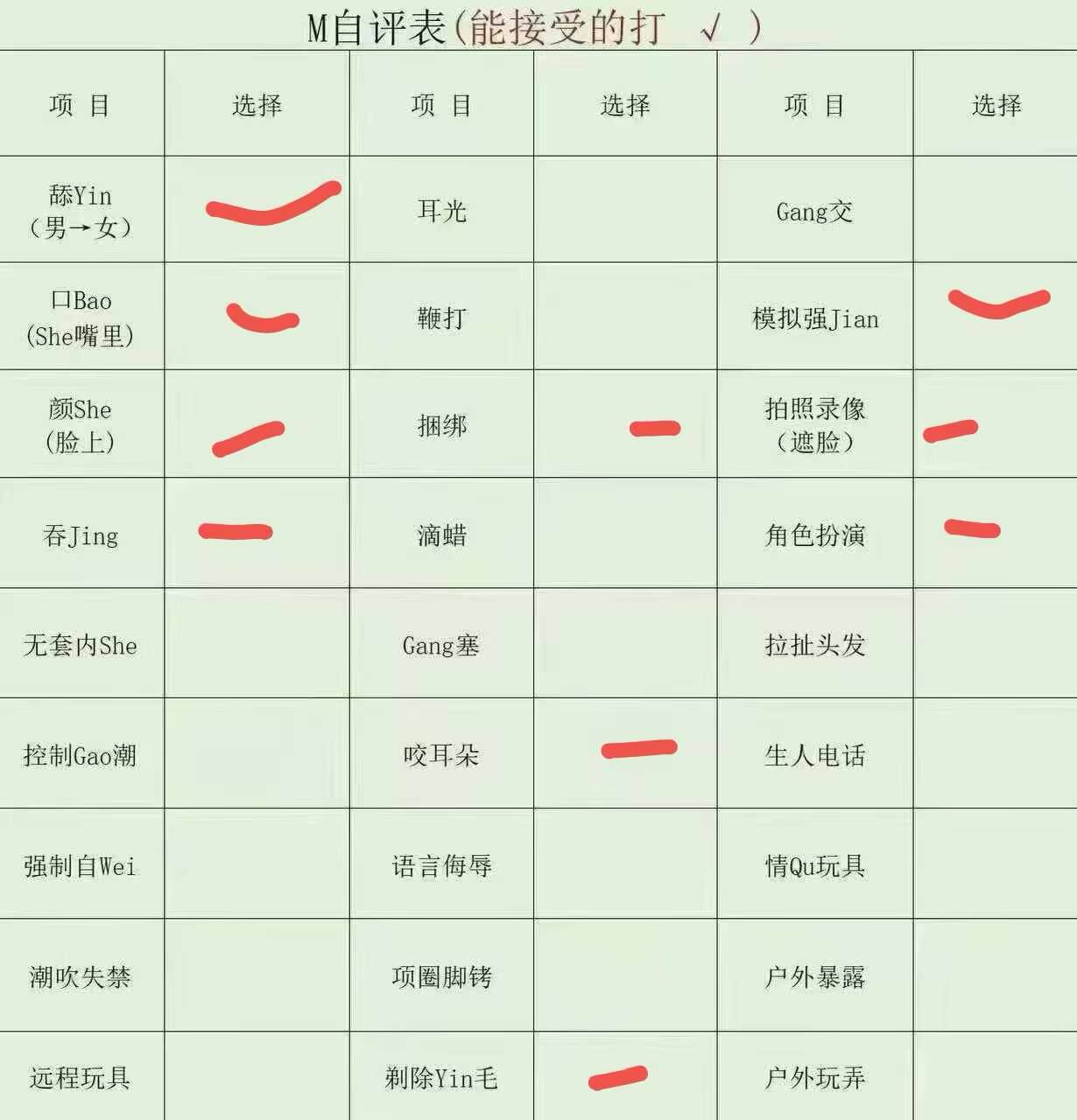 广西 河池 编号：513260 (点击复制)
➡️ 