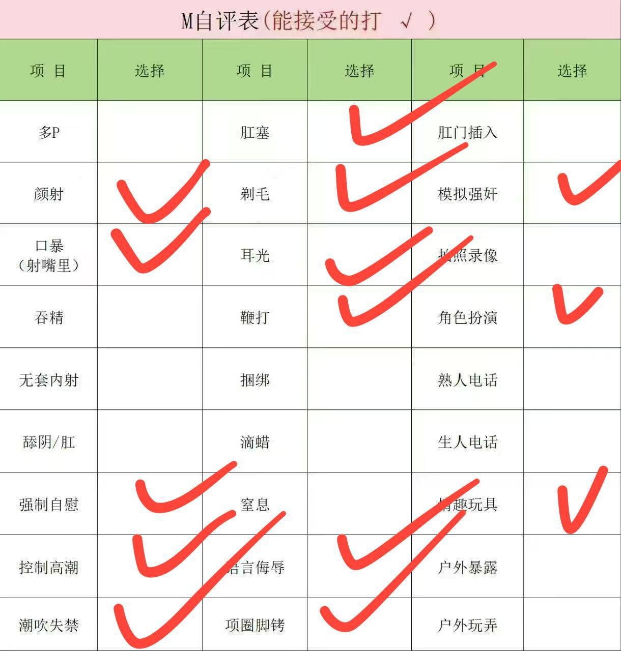广西 南宁 编号： 895396 （260908）
