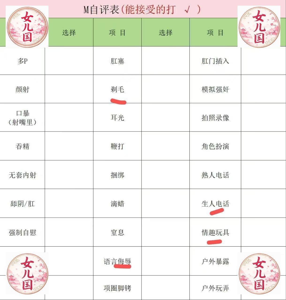 广西 南宁 编号： 305963 （260905）
