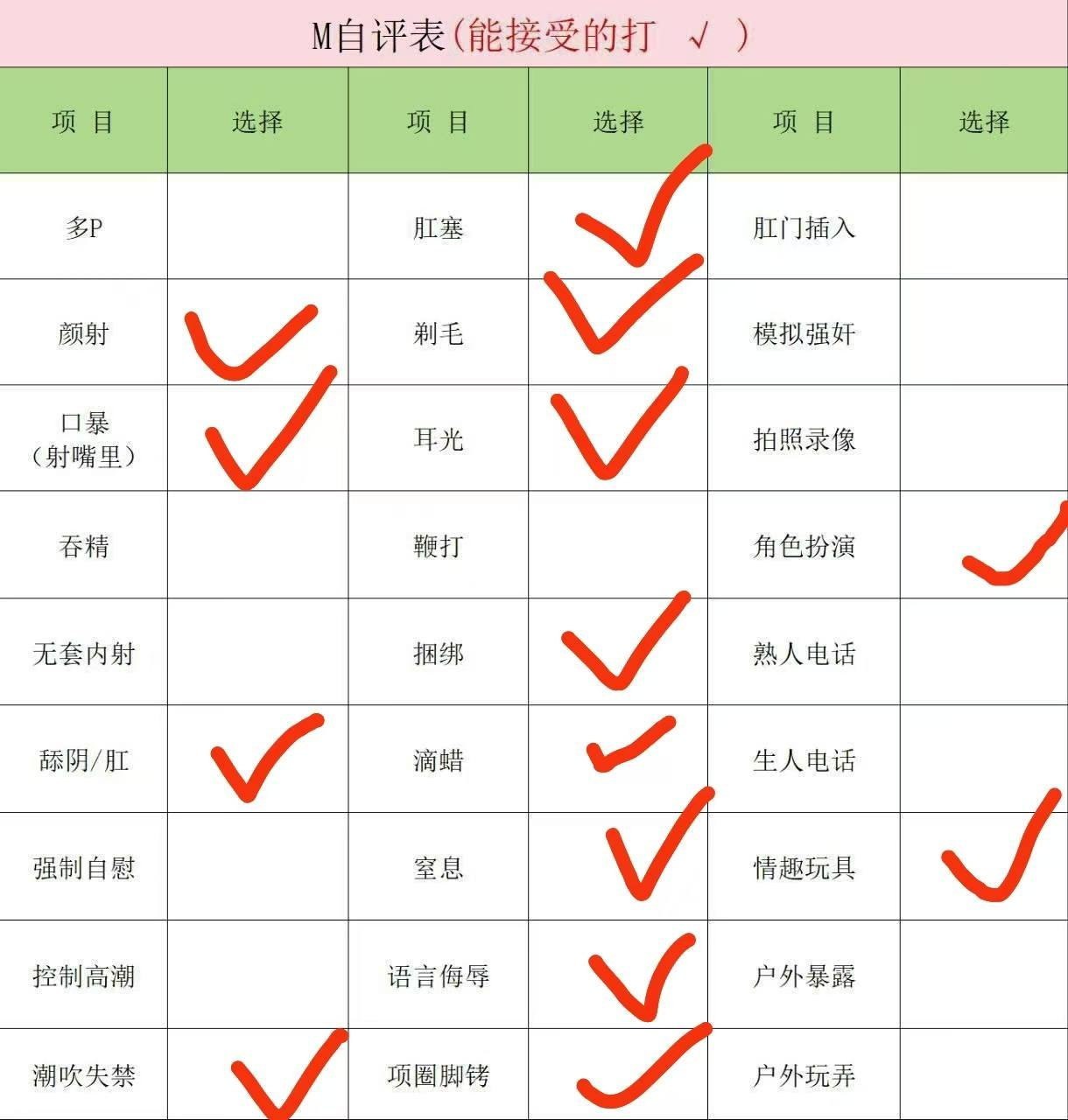 广西 编号： 022981 （260904）

