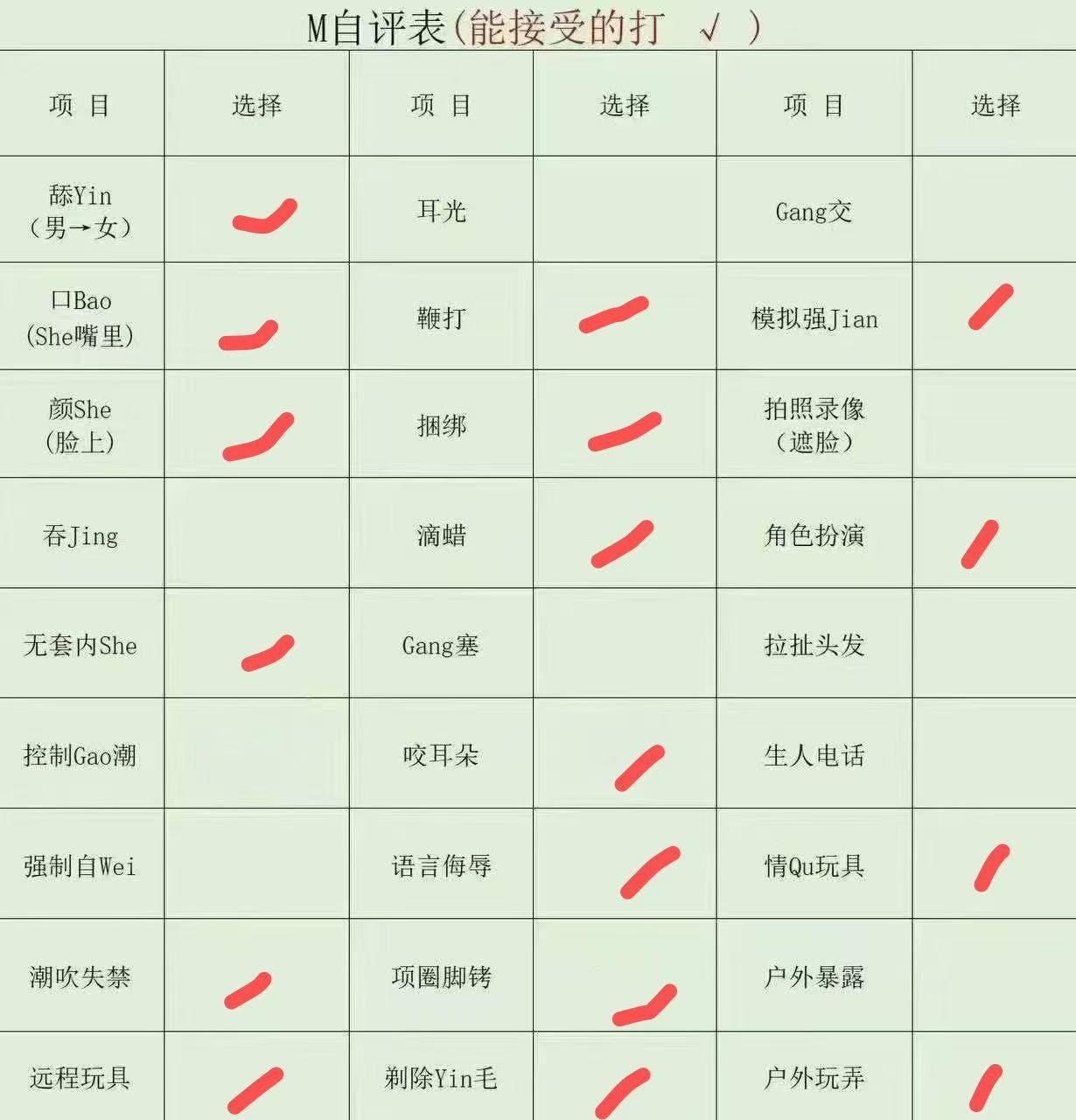 广西 桂林 编号： 490296 （260909）
