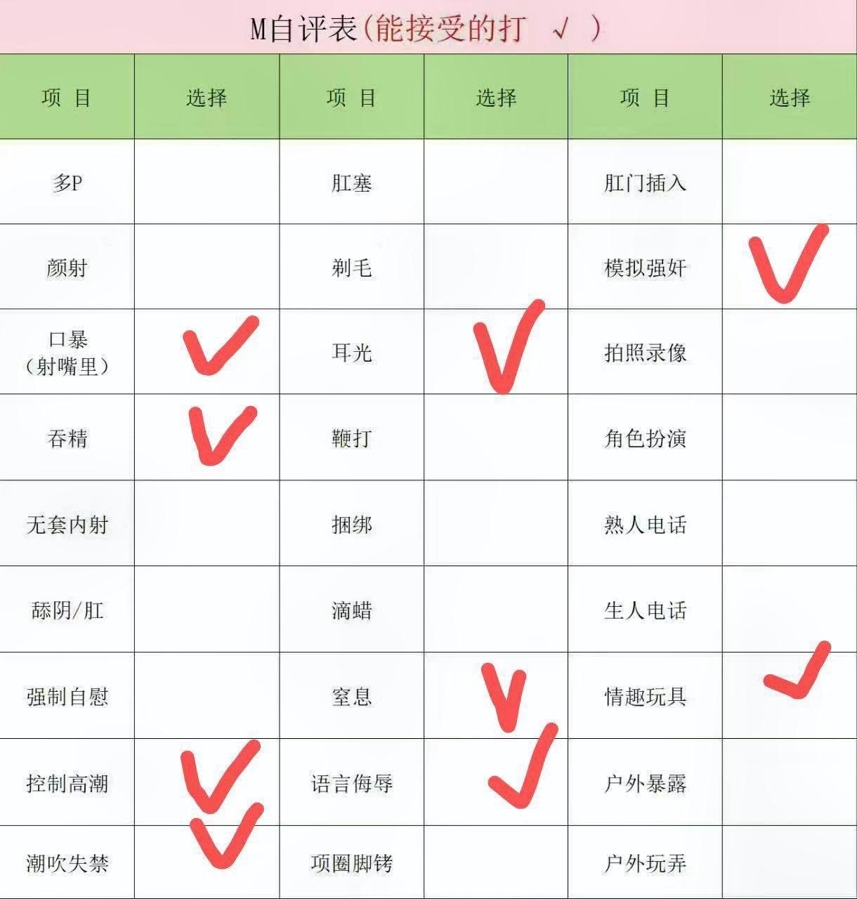 广西 南宁 编号： 136444 （260910）

