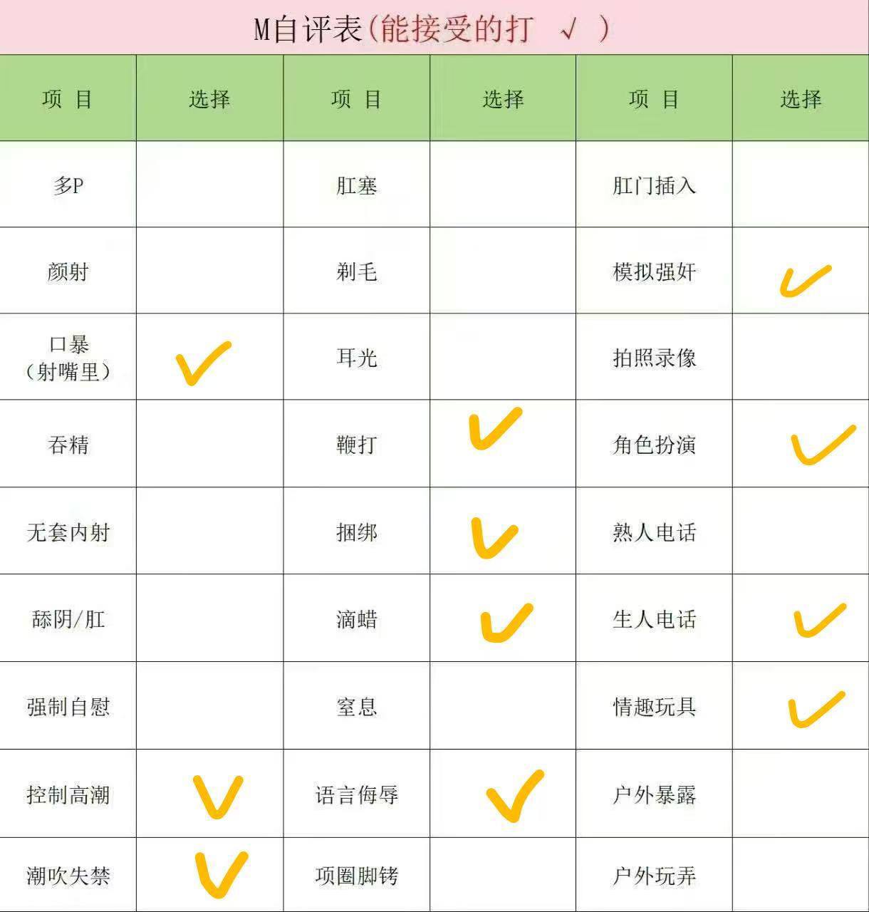 贵州 编号：380093 (点击复制)
➡️ 