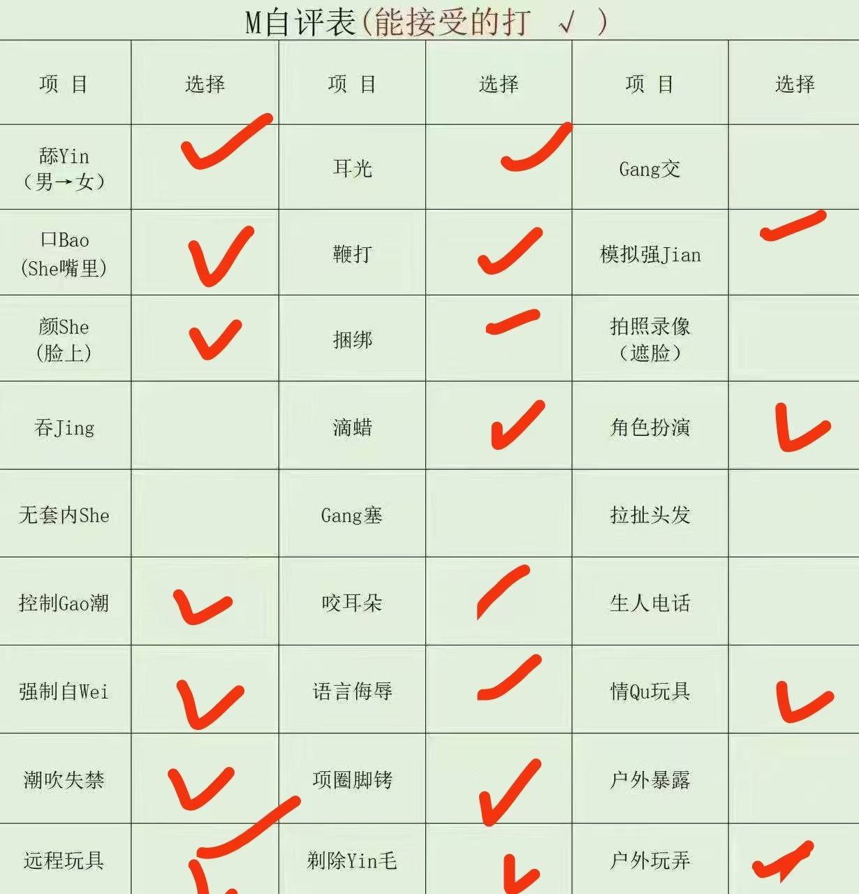 贵州 贵阳 编号：961829 (点击复制)
➡️ 