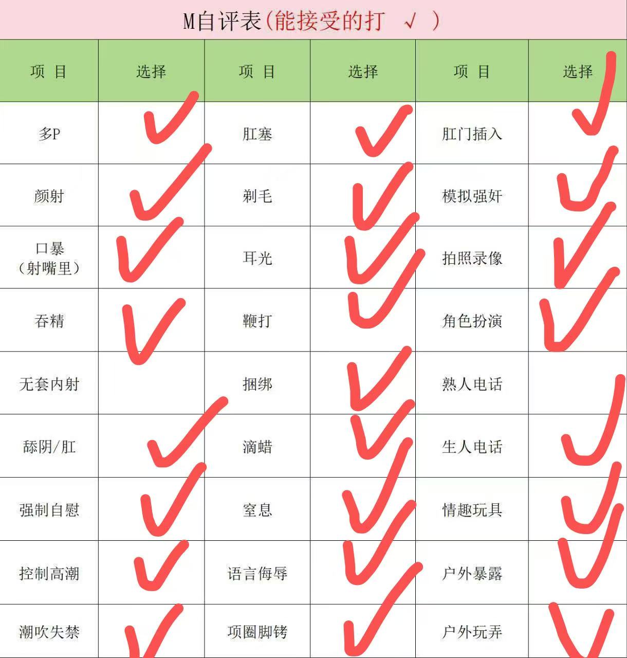 贵州 贵阳 编号：782958 (点击复制)
➡️ 