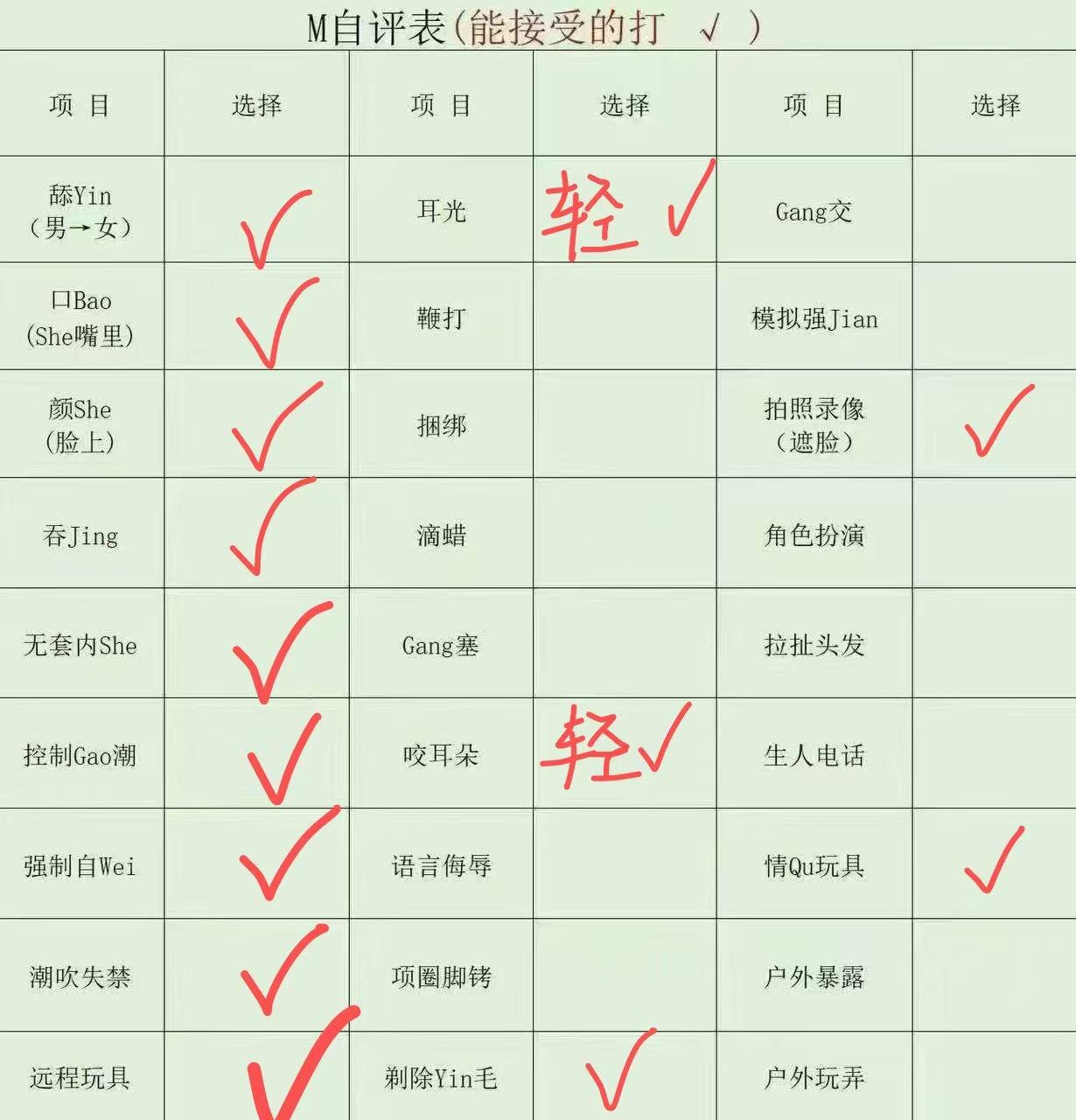 贵州 贵阳 编号：762227 (点击复制)
➡️ 