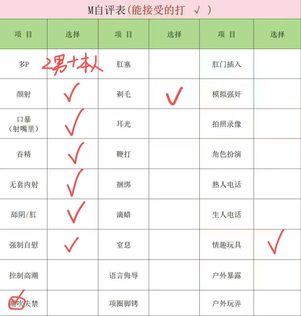 贵州 贵阳 编号：774342 (点击复制)
➡️ 