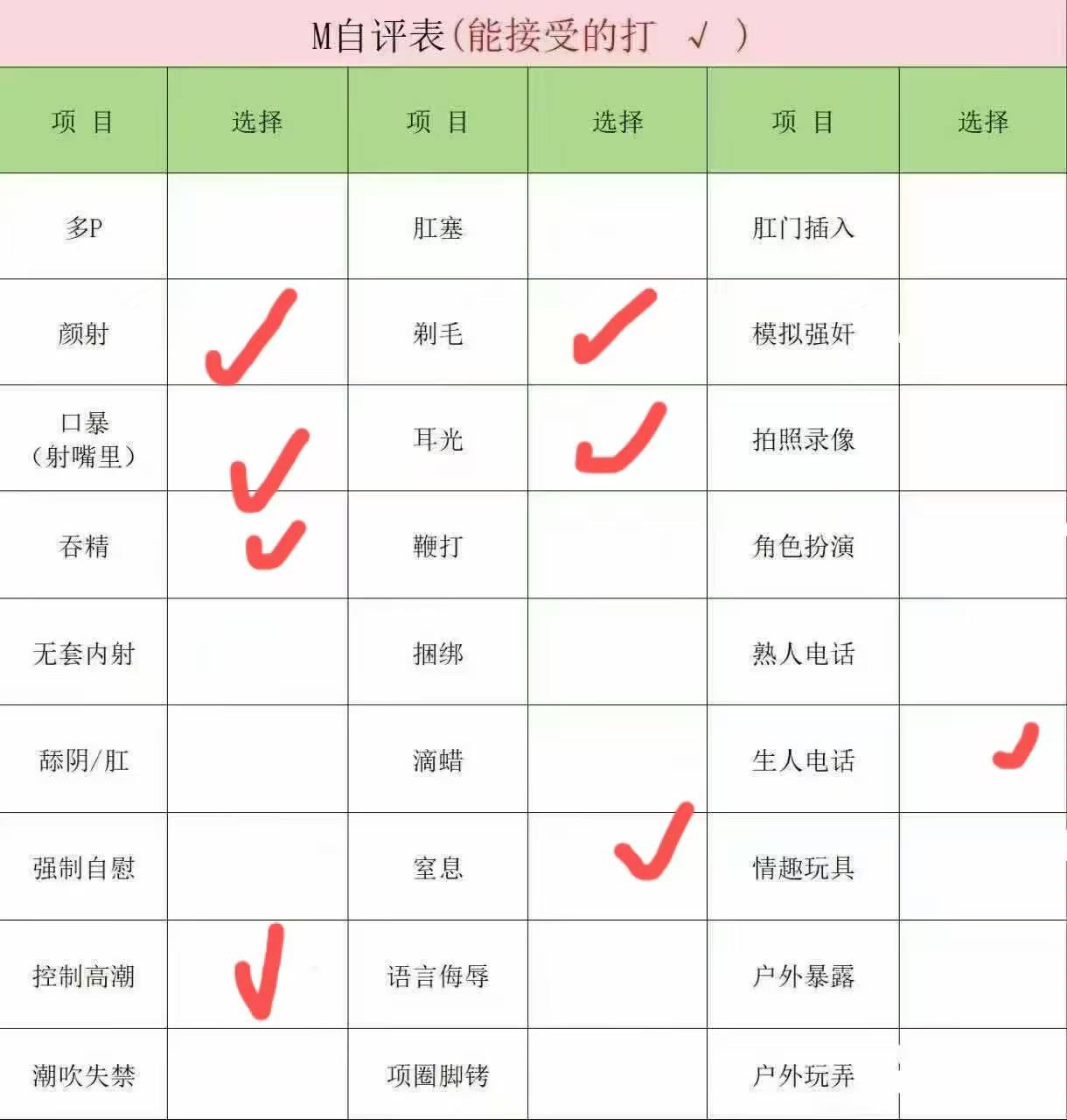 贵州 贵阳 编号：114672 (点击复制)
➡️ 